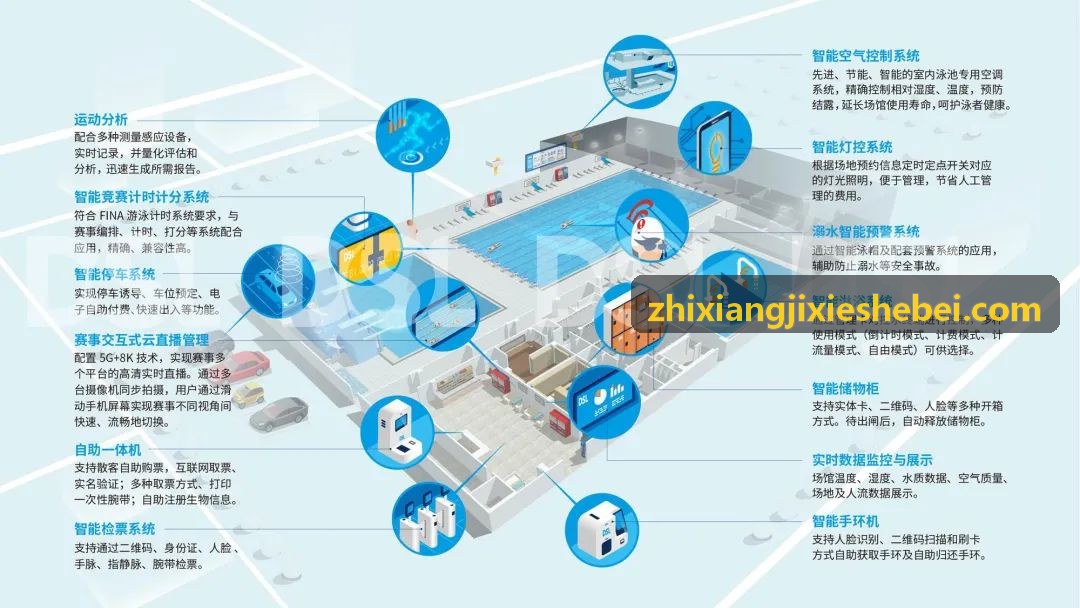 尊龙|中国官方APP登录多视角检测操作台