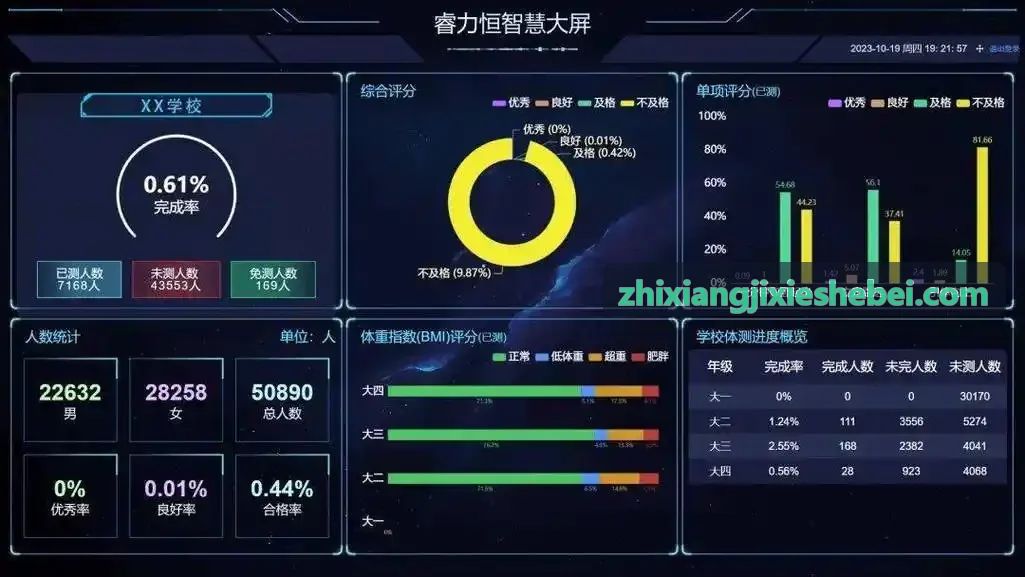 尊龙|中国官方APP登录运动骨骼追踪与热力图计算